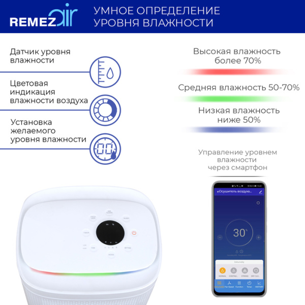 Бытовой осушитель воздуха REMEZair RMD-302