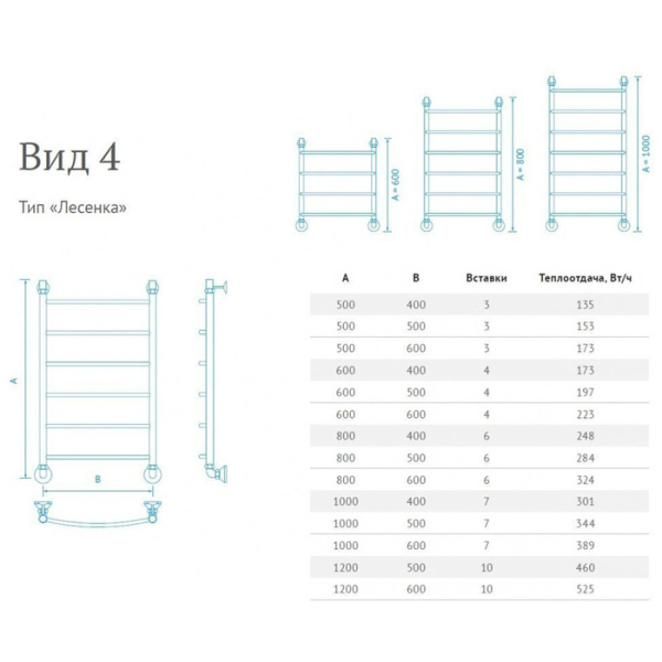 Водяной полотенцесушитель Маргроид Вид 4 120*60