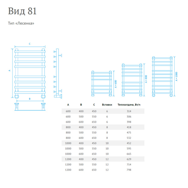 Водяной полотенцесушитель Маргроид Вид 81 профильный 80*50*55 (4+4)