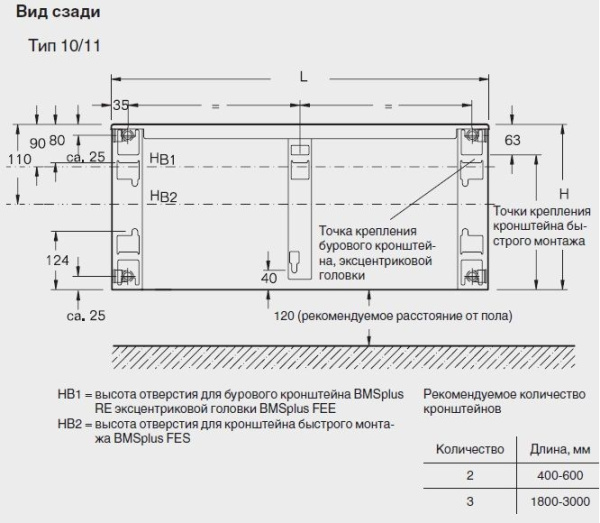 Стальной панельный радиатор Тип 11 Buderus Радиатор K-Profil 11/300/500 (48) (B)
