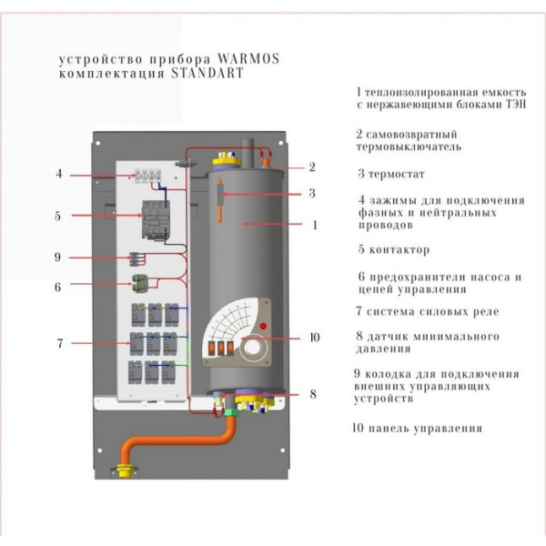 Электрический котел Эван Warmos Standart - 8 (14312)