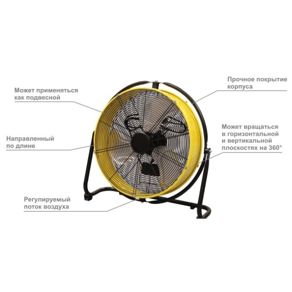 Промышленный вентилятор Master DF 20 P