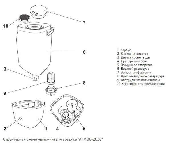 Ультразвуковой увлажнитель воздуха Атмос 2636