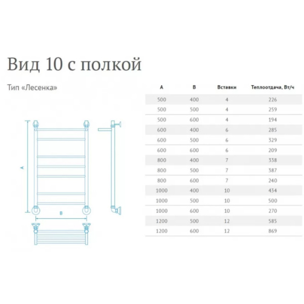 Водяной полотенцесушитель Маргроид Вид 10 с полкой 120*60