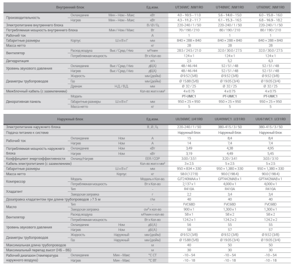 Кассетный кондиционер LG UT60WC / UU61WUC / PT-UMC1 (380V)