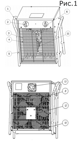 Тепловая пушка Master B 9 EPB