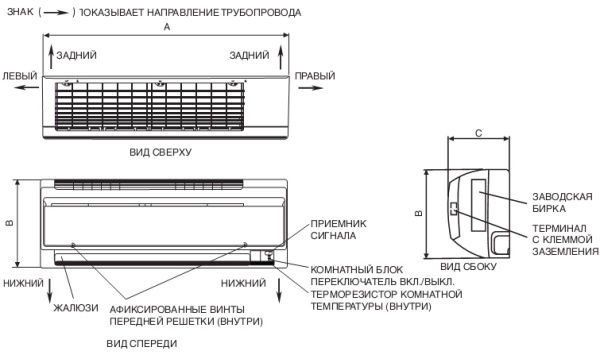 Ширина кондиционера для комнаты