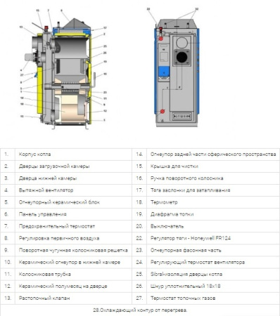 Твердотопливный котел Атмос C 50 S