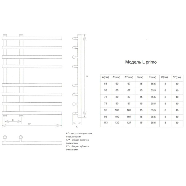 Водяной полотенцесушитель Двин L  PRIMO 120/15/65