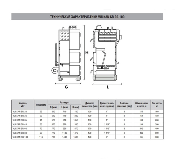 Твердотопливный котел Kentatsu SR-60