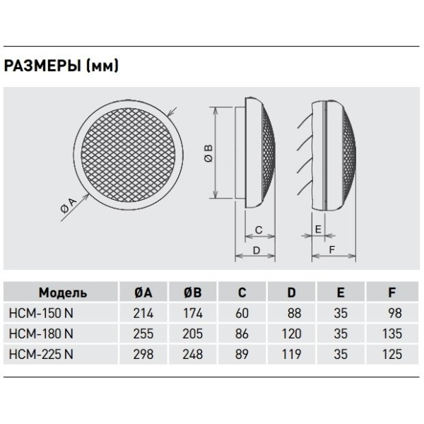 Вентилятор для оконной установки Soler & Palau HCM 225N