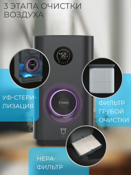 Фильтр для очистителя воздуха Funai FAF-TRE600/6.0_HEPA
