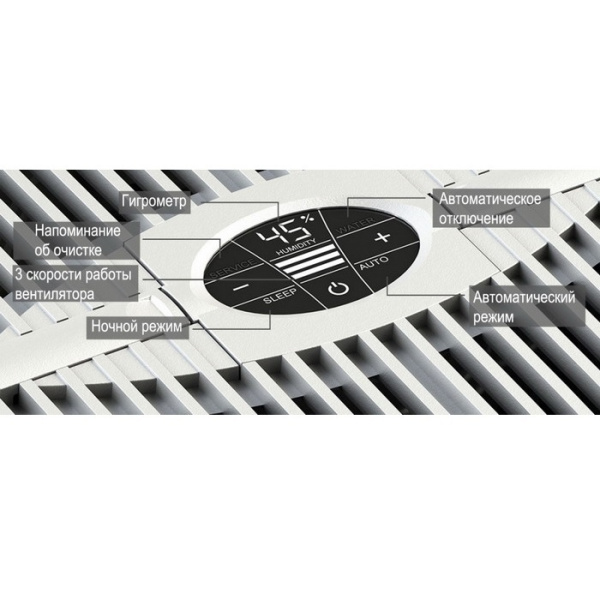 Мойка воздуха Venta LW25 комфорт плюс белый