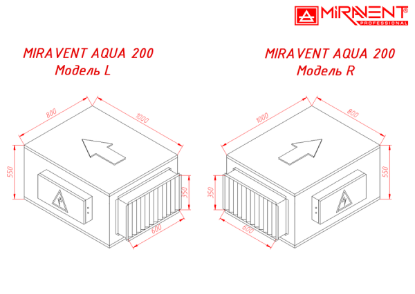 Промышленный осушитель воздуха MIRAVENT AQUA 200