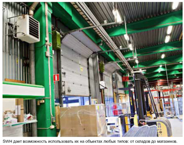 Тепловая пушка Frico SWH12