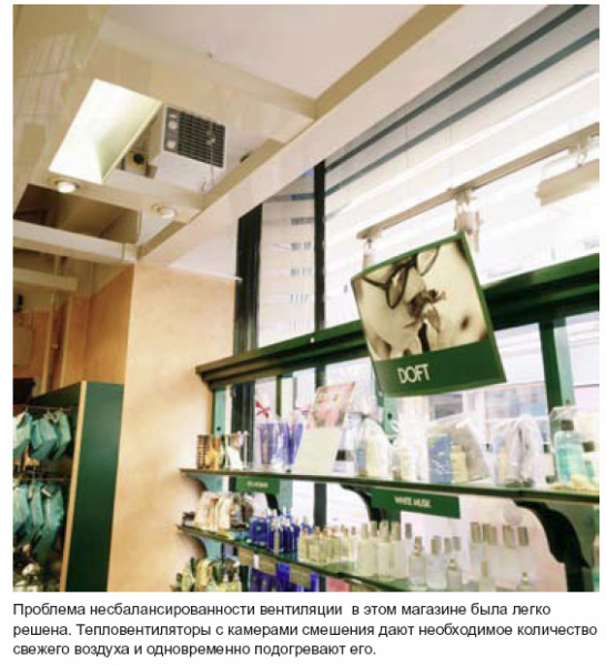 Тепловая пушка Frico С9