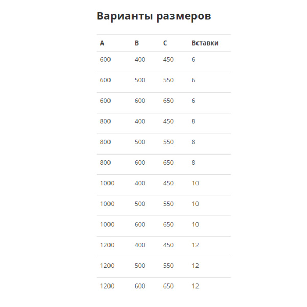 Водяной полотенцесушитель Маргроид Вид 61 100*50*55