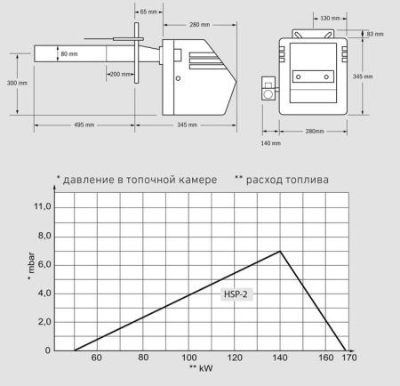 Газовая горелка Hansa HSP 2 (HPM-2)