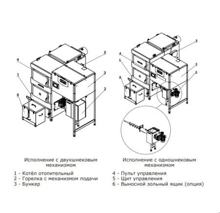 Твердотопливный котел Zota "MAXIMA" -300кВт