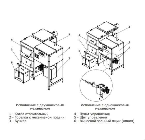 Твердотопливный котел Zota "MAXIMA" -300кВт