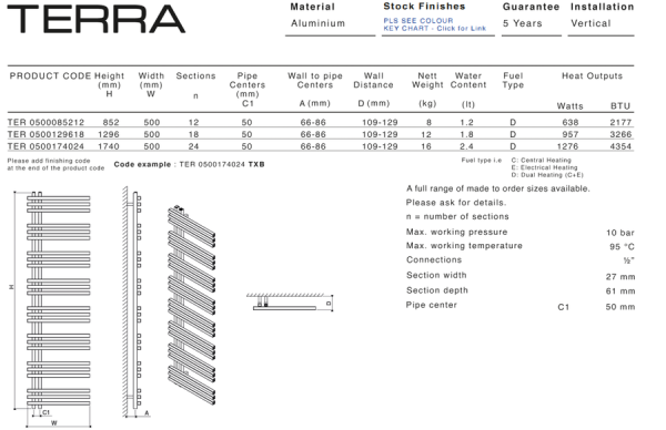 Водяной полотенцесушитель Carisa TER 0500129618