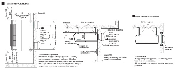 Приточно-вытяжная установка Mitsubishi Electric LGH-40ES-E