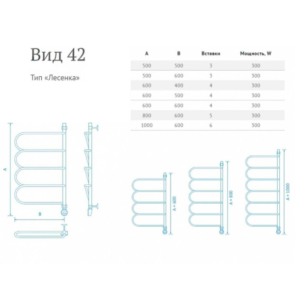 Электрический полотенцесушитель Маргроид Вид 42 el 60*60