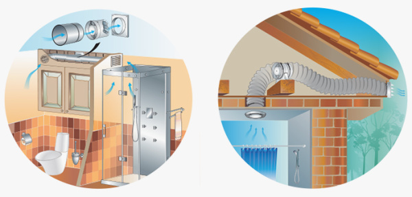 Канальный круглый вентилятор Vents 100 Quietline-к Т
