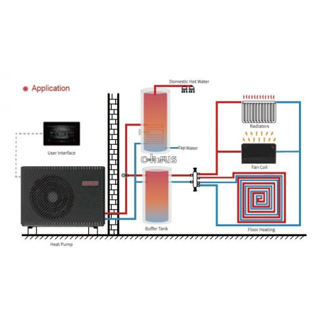 Тепловой насос VETERO ECO AIR 12 (I)