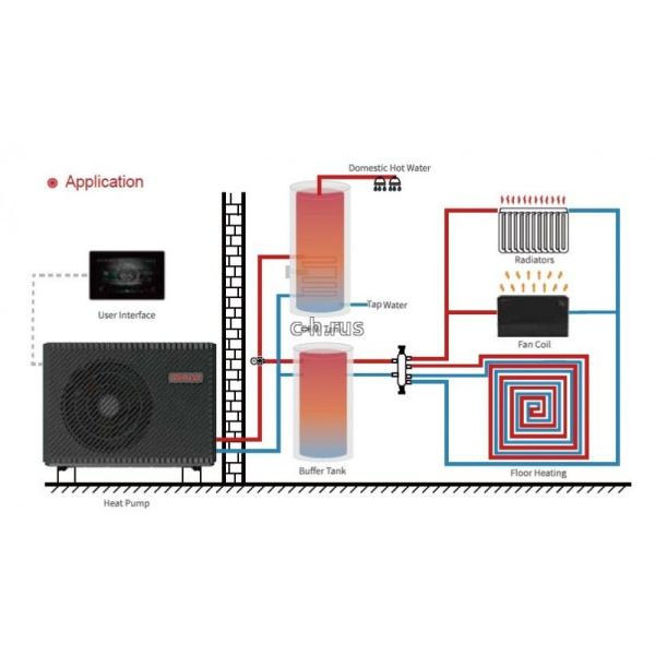 Тепловой насос VETERO ECO AIR 12 (I)