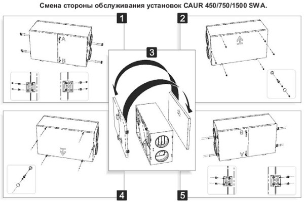 Приточная вентиляционная установка Shuft UniMAX-R 450SW-A