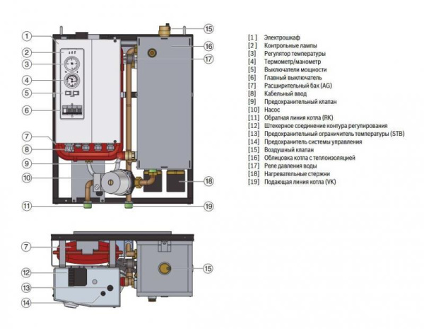 Электрический котел Buderus Logamax E213 60kW