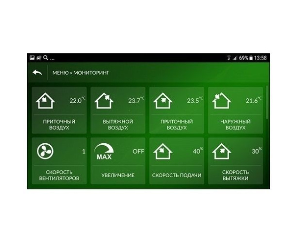 Дистанционный пульт управления Salda SA-control