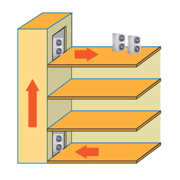 Наружный блок VRF системы Carrier 38VR008H11901S