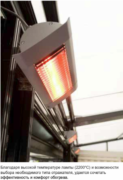 Инфракрасный обогреватель Frico IHF20